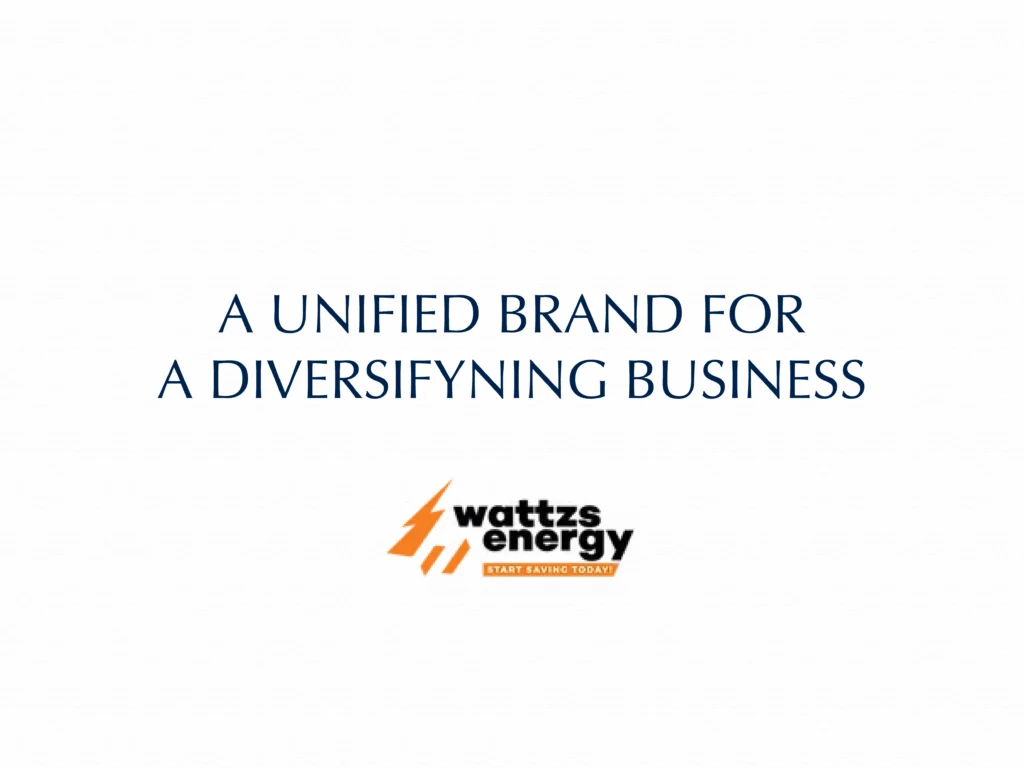 Title card for the Maslow Brand Consulting case study: A Unified Brand for a Diversifying Business.